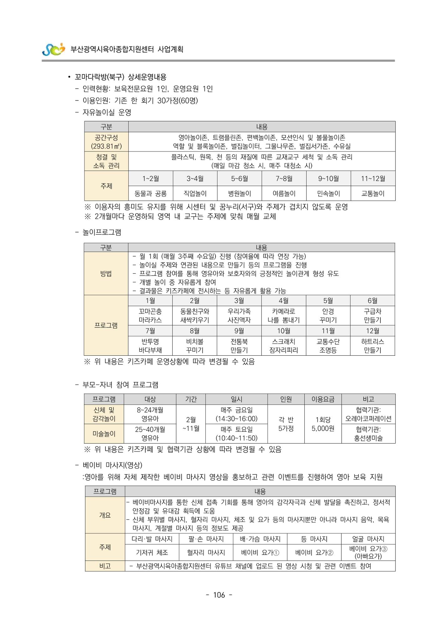 2022 부산광역시육아종합지원센터 사업계획 107페이지
