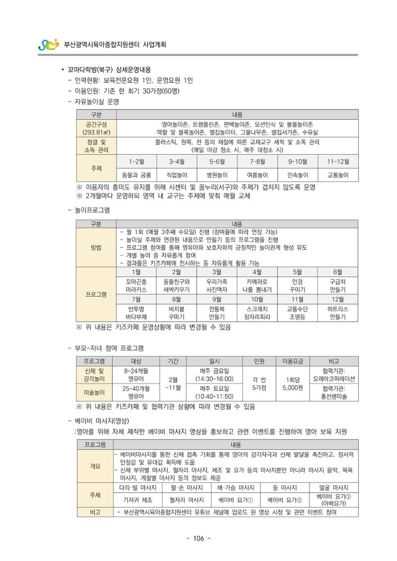 2022 부산광역시육아종합지원센터 사업계획 107페이지