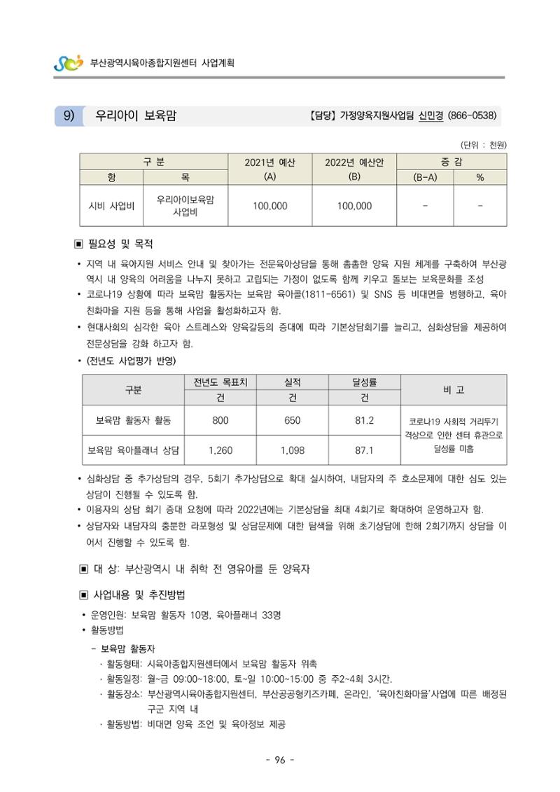 2022 부산광역시육아종합지원센터 사업계획 97페이지