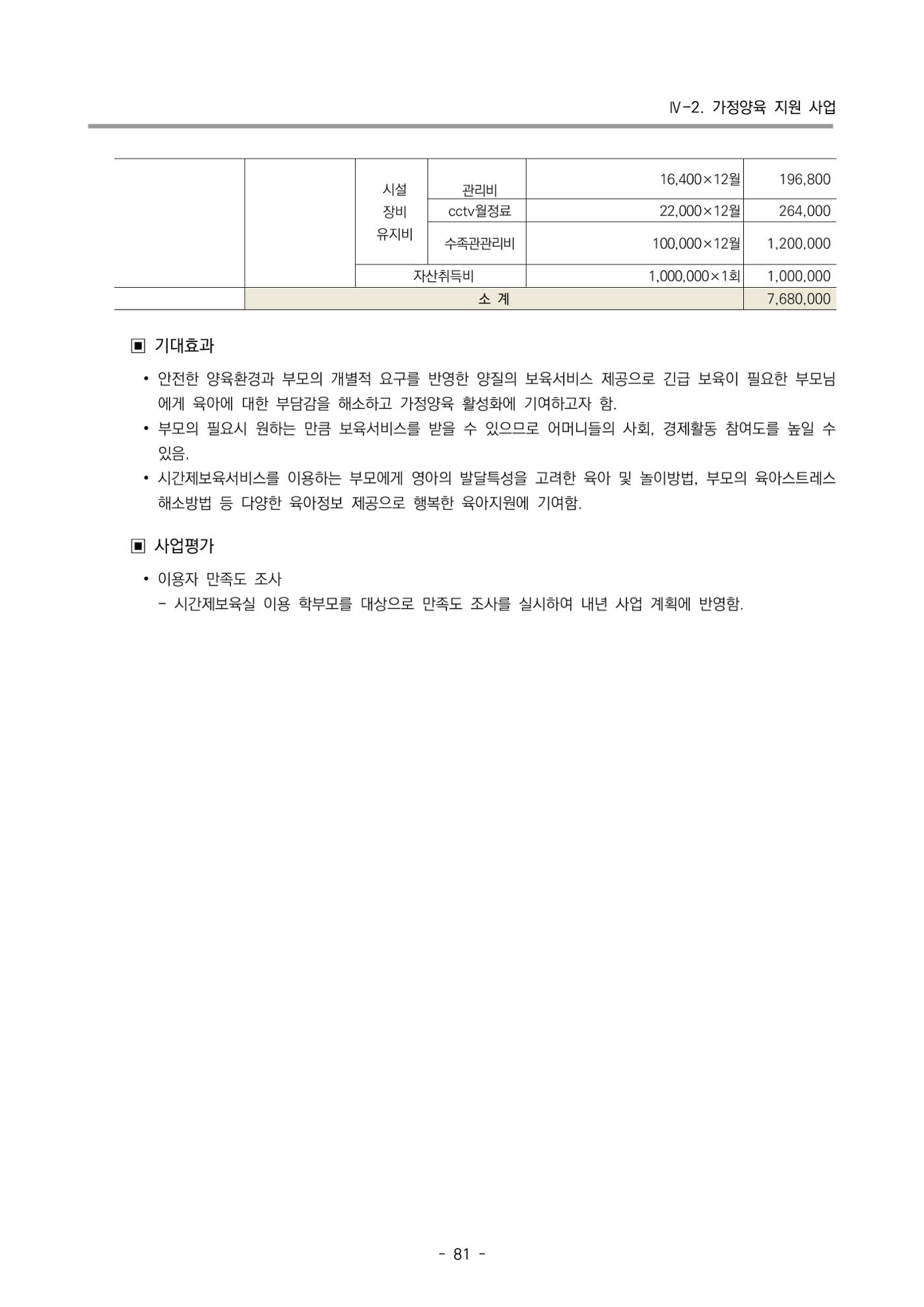 2022 부산광역시육아종합지원센터 사업계획 82페이지