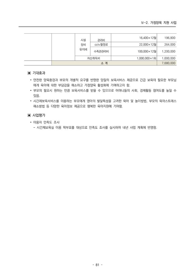 2022 부산광역시육아종합지원센터 사업계획 82페이지