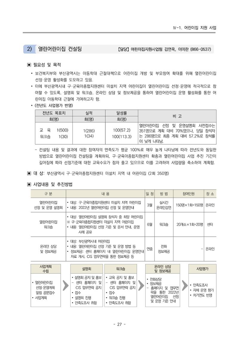 2022 부산광역시육아종합지원센터 사업계획 28페이지