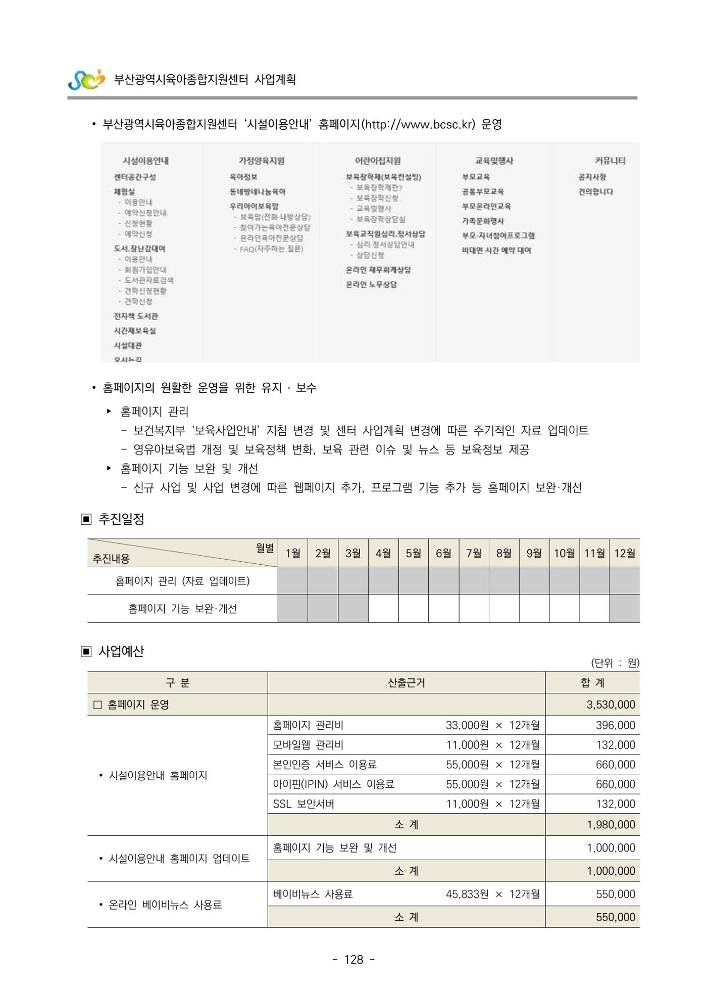 2022 부산광역시육아종합지원센터 사업계획 129페이지