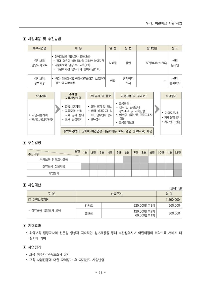 2022 부산광역시육아종합지원센터 사업계획 40페이지