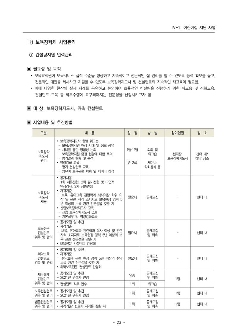 2022 부산광역시육아종합지원센터 사업계획 24페이지