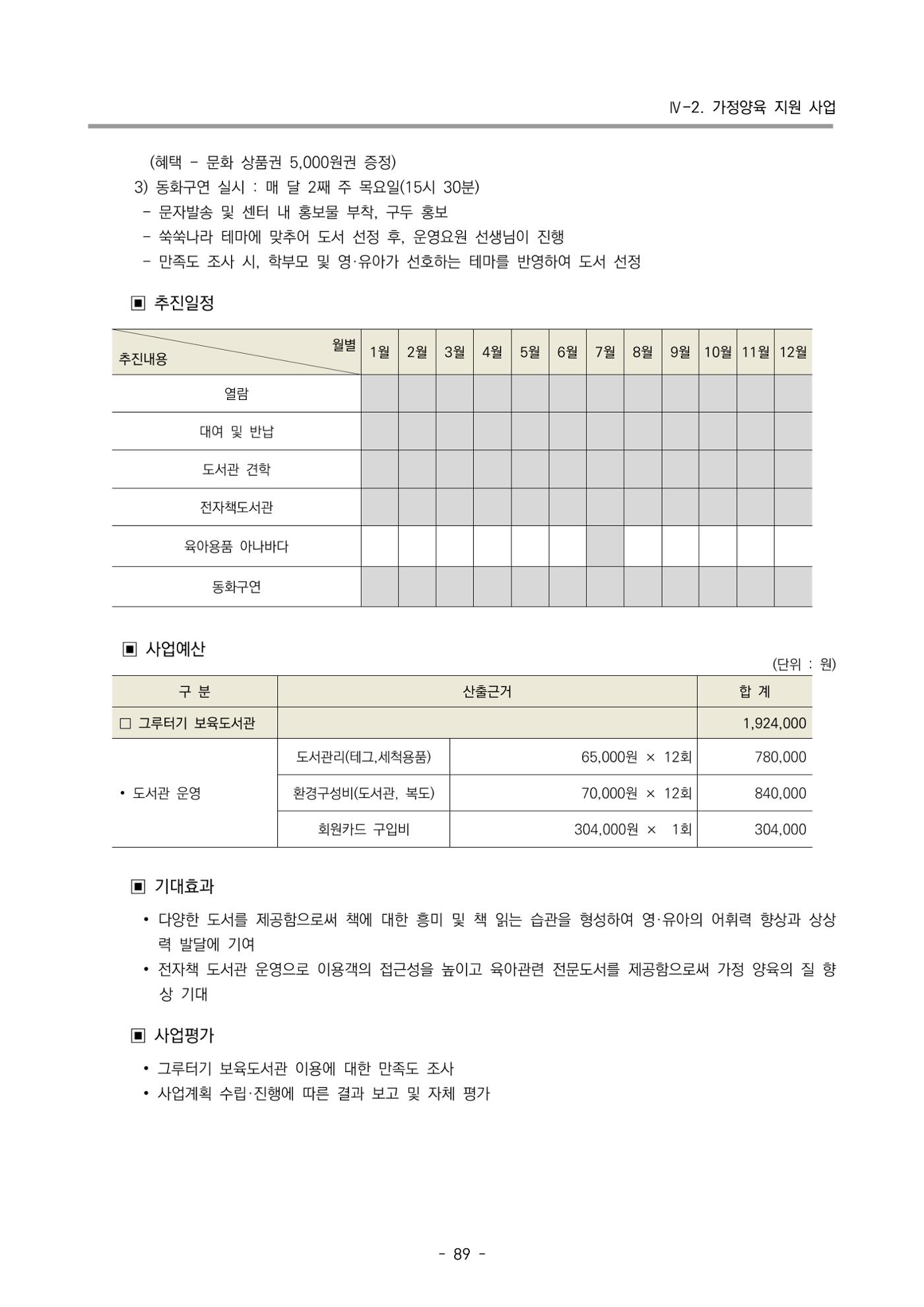 2022 부산광역시육아종합지원센터 사업계획 90페이지