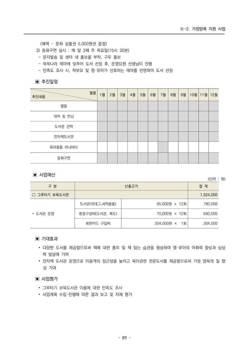 2022 부산광역시육아종합지원센터 사업계획 90페이지