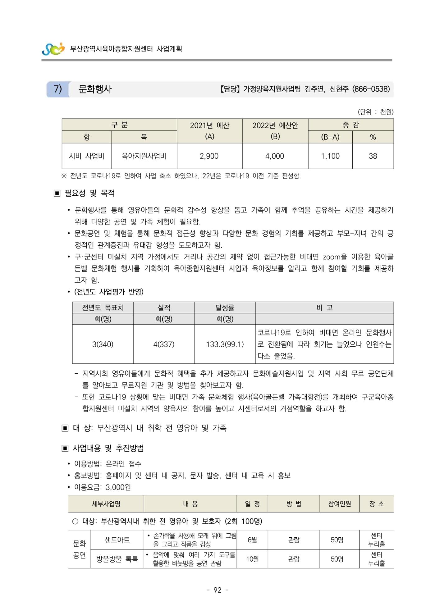 2022 부산광역시육아종합지원센터 사업계획 93페이지