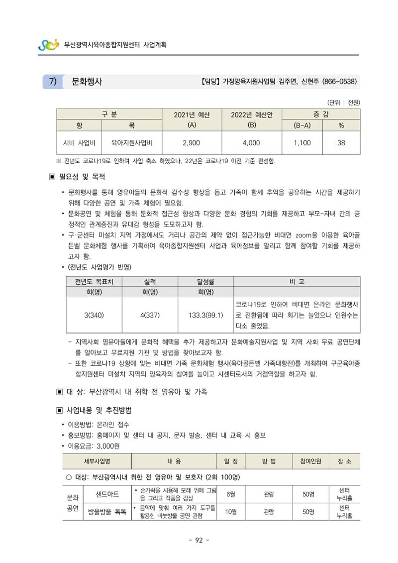 2022 부산광역시육아종합지원센터 사업계획 93페이지