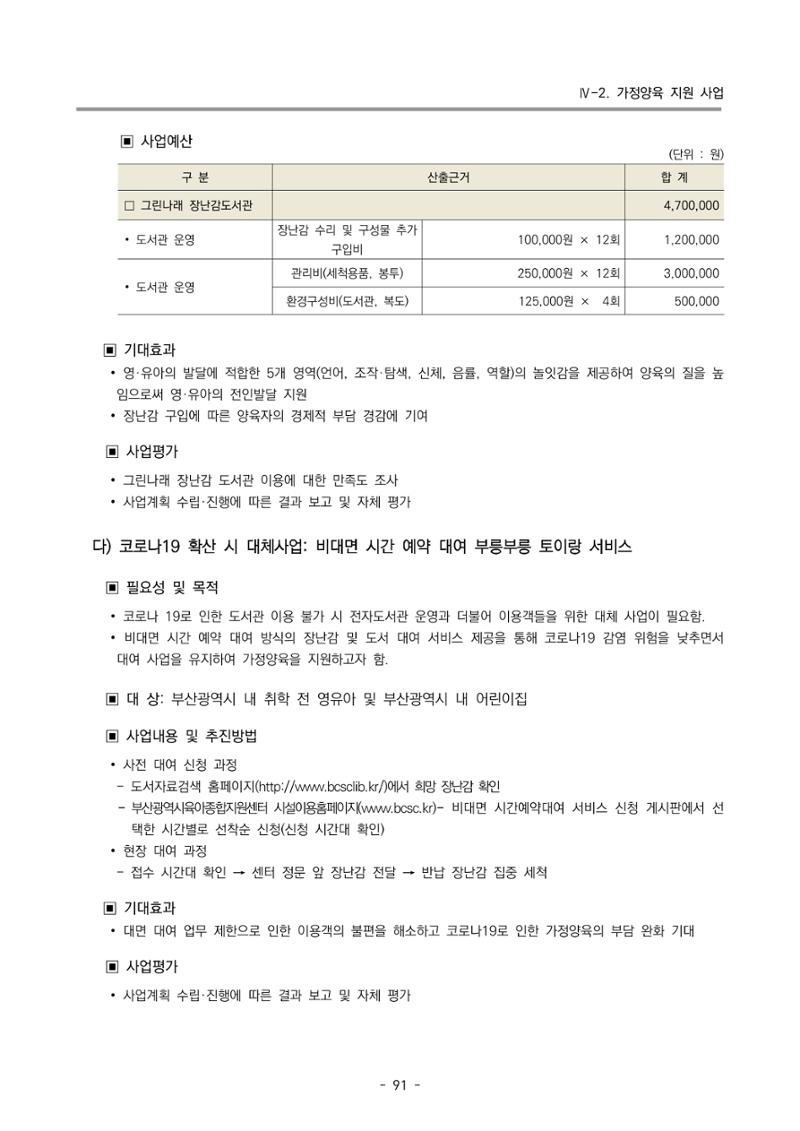 2022 부산광역시육아종합지원센터 사업계획 92페이지