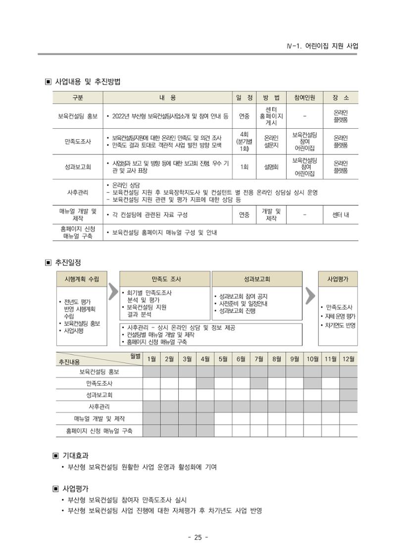 2022 부산광역시육아종합지원센터 사업계획 26페이지