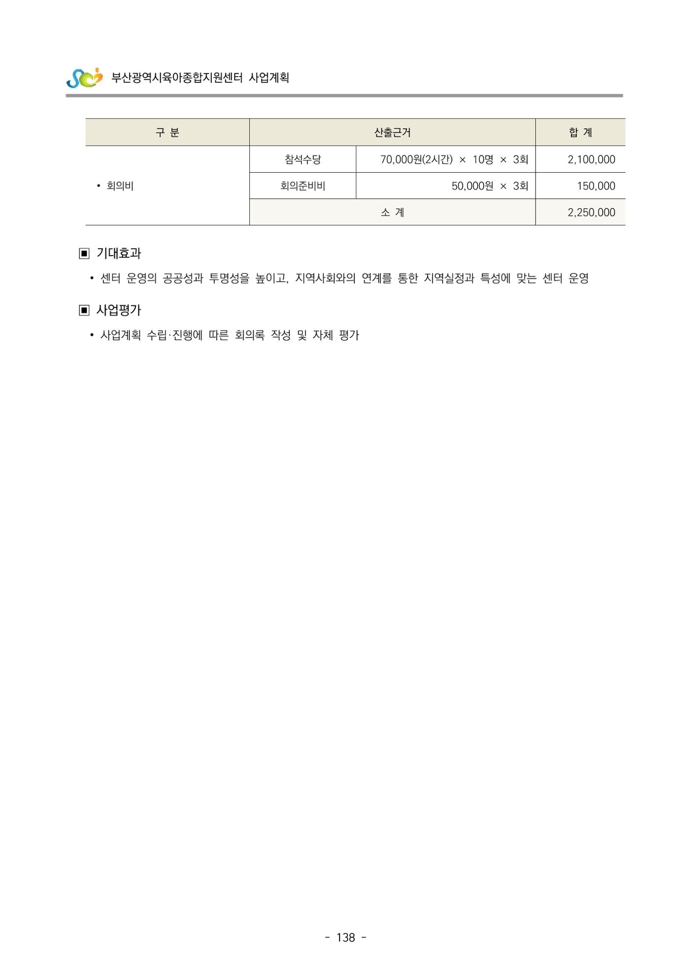 2022 부산광역시육아종합지원센터 사업계획 139페이지