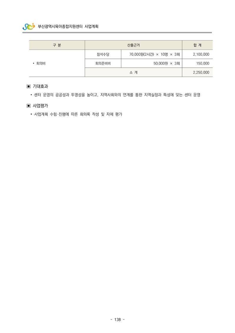 2022 부산광역시육아종합지원센터 사업계획 139페이지