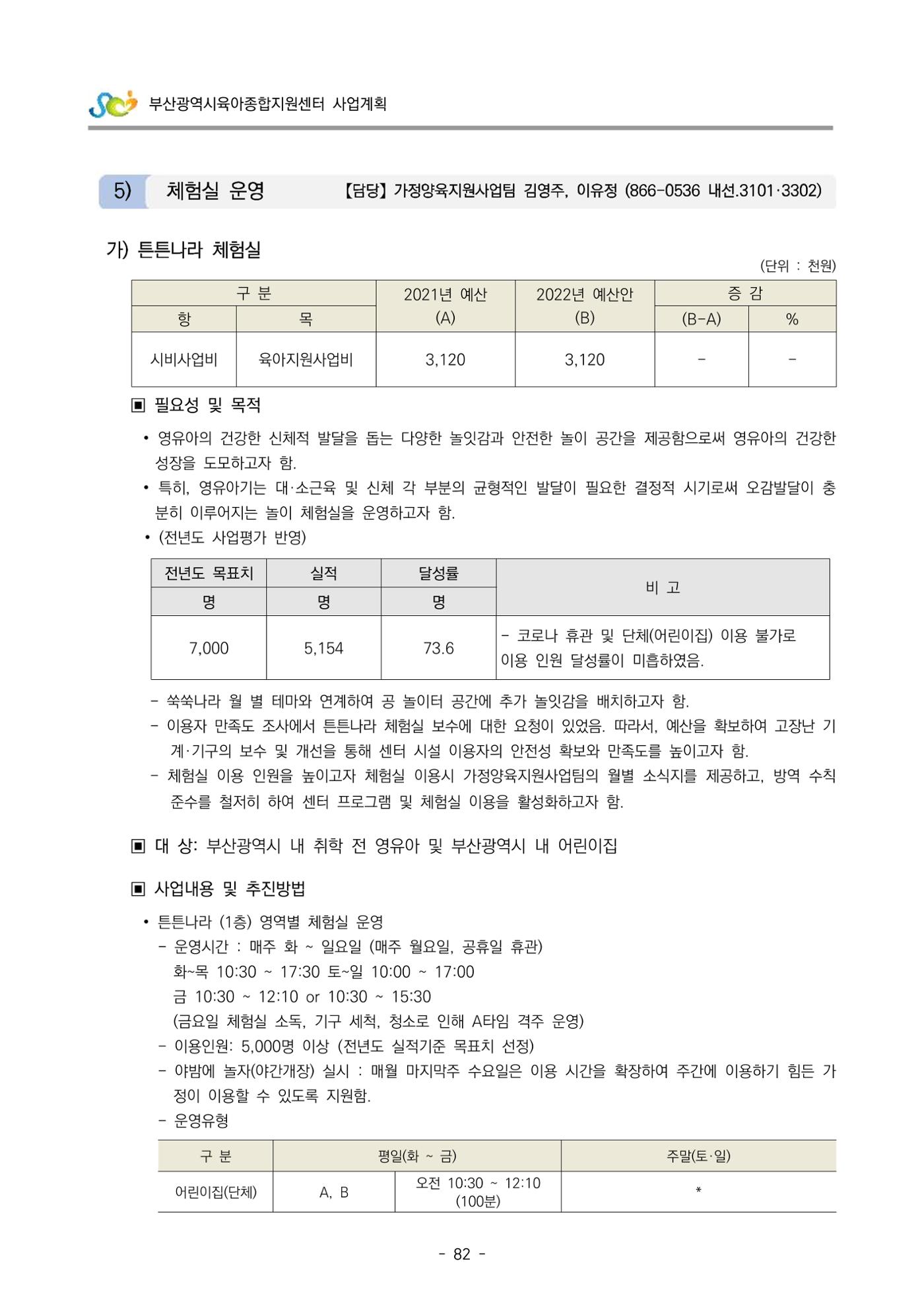 2022 부산광역시육아종합지원센터 사업계획 83페이지