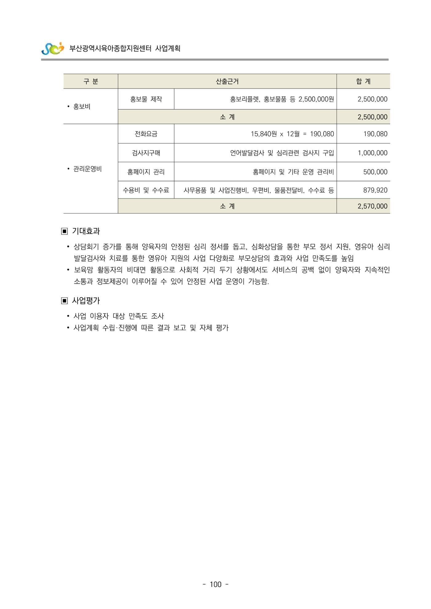 2022 부산광역시육아종합지원센터 사업계획 101페이지