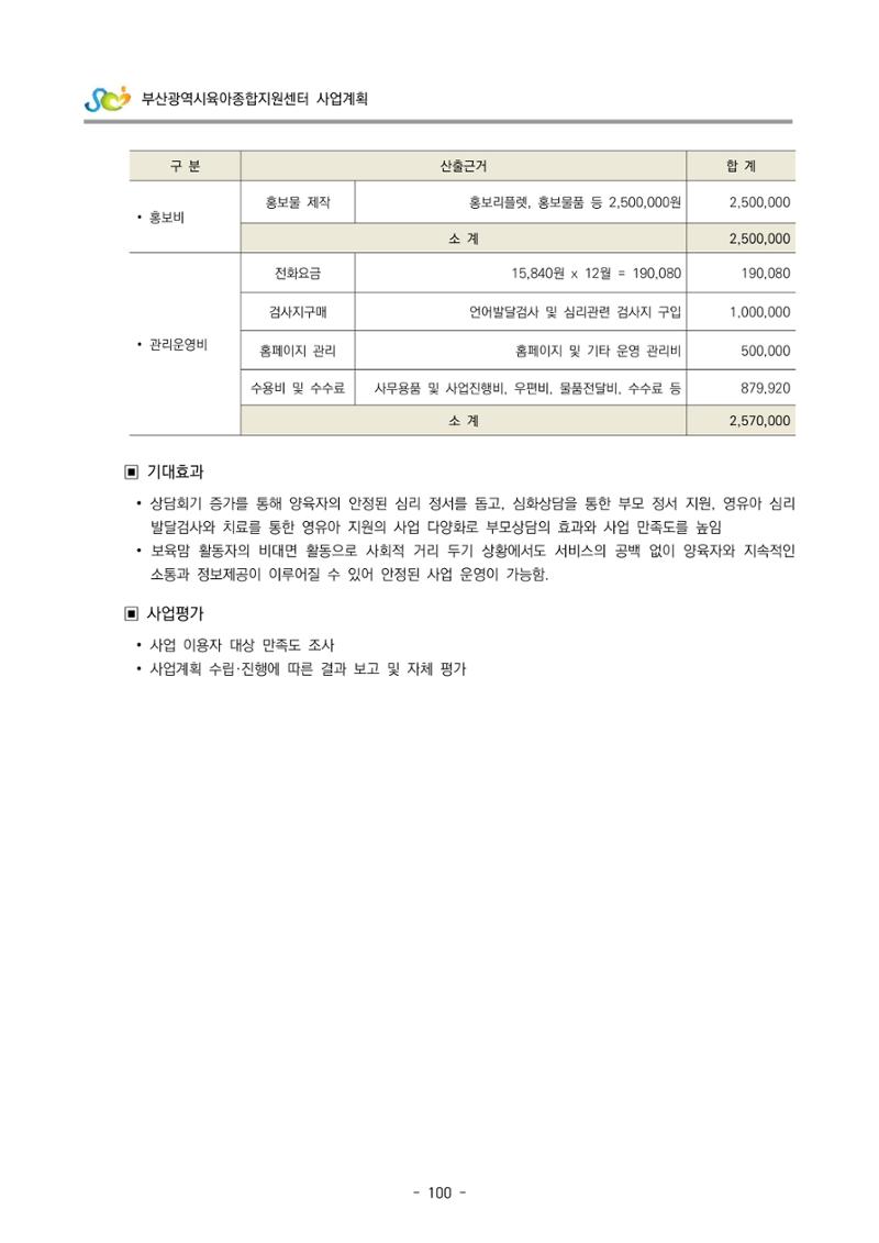 2022 부산광역시육아종합지원센터 사업계획 101페이지
