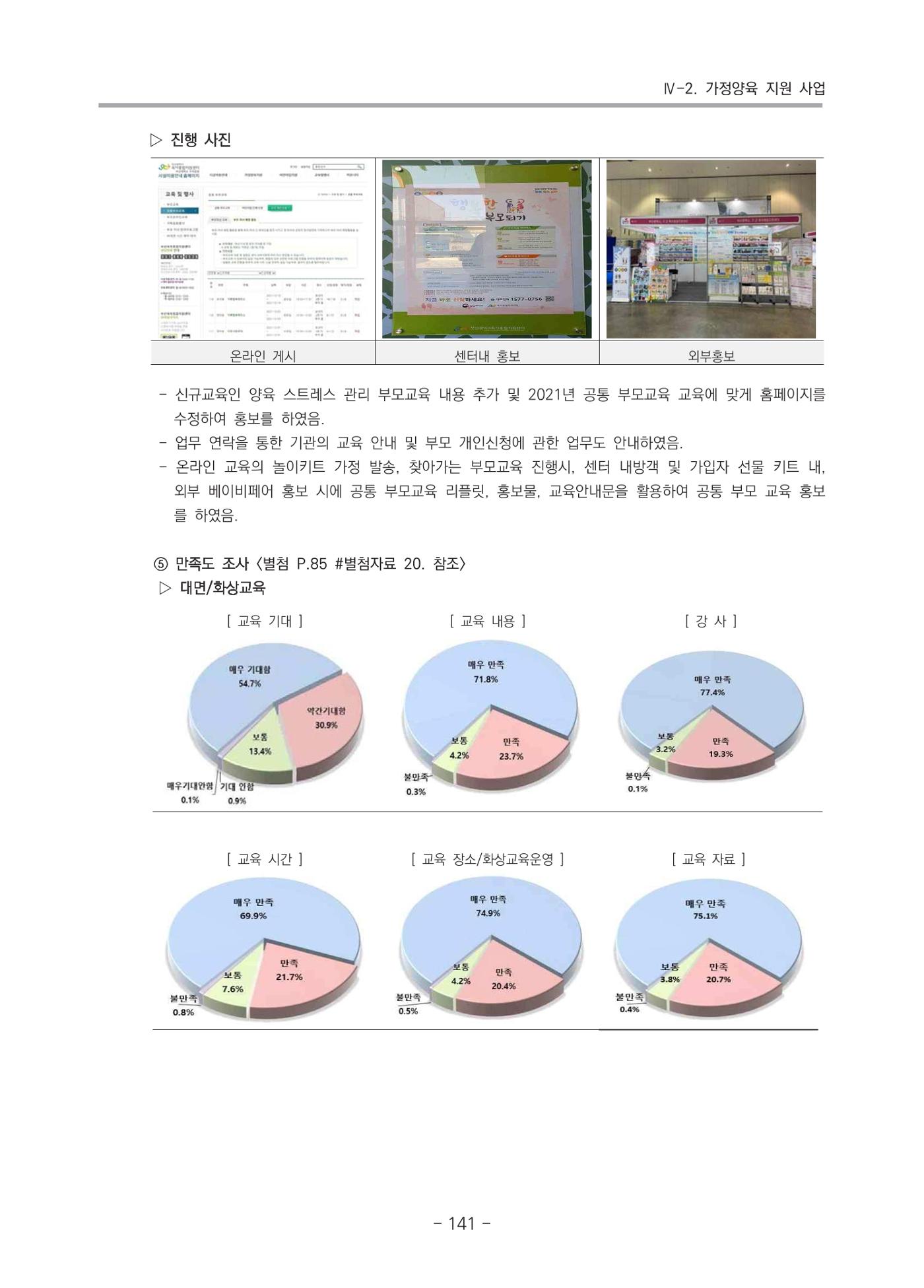 2021 부산광역시육아종합지원센터 운영결과보고서 142페이지