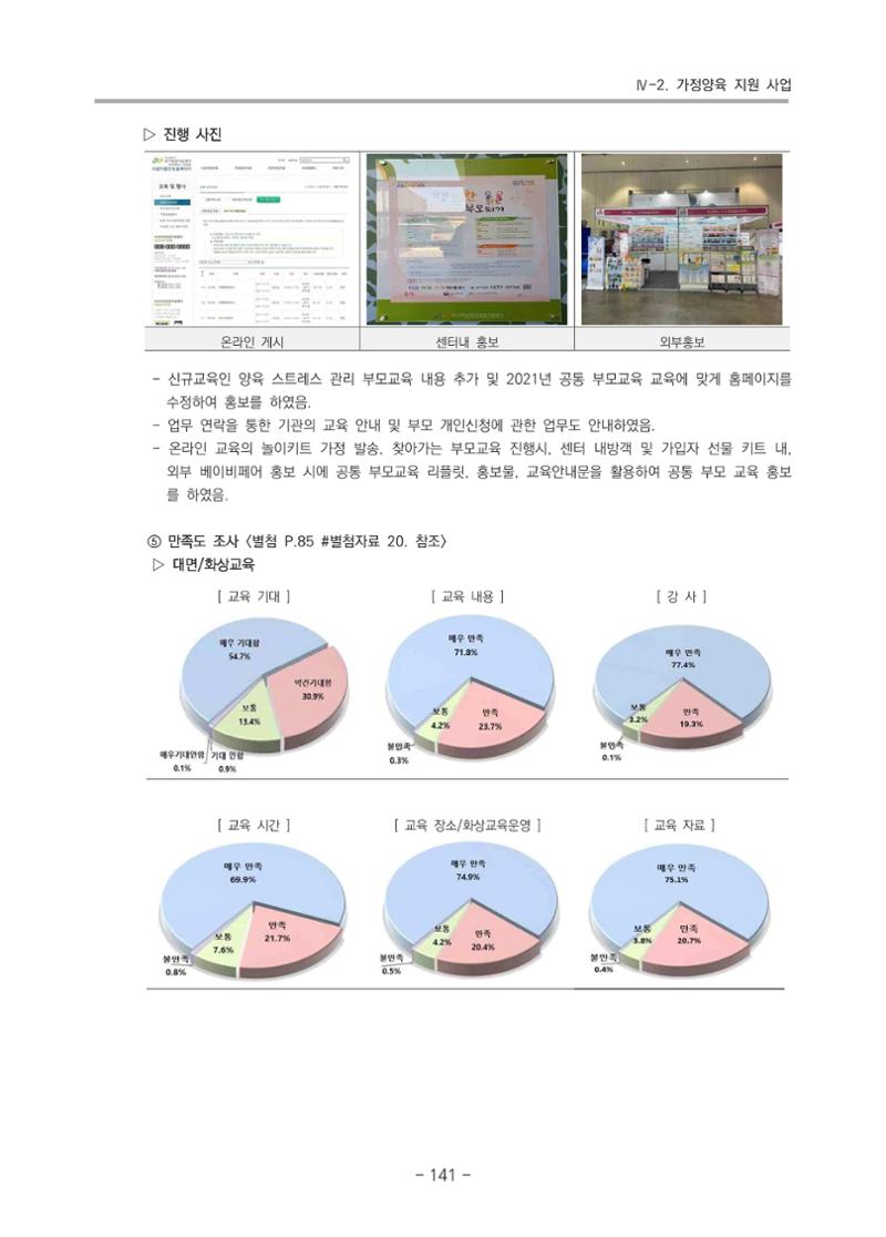 2021 부산광역시육아종합지원센터 운영결과보고서 142페이지