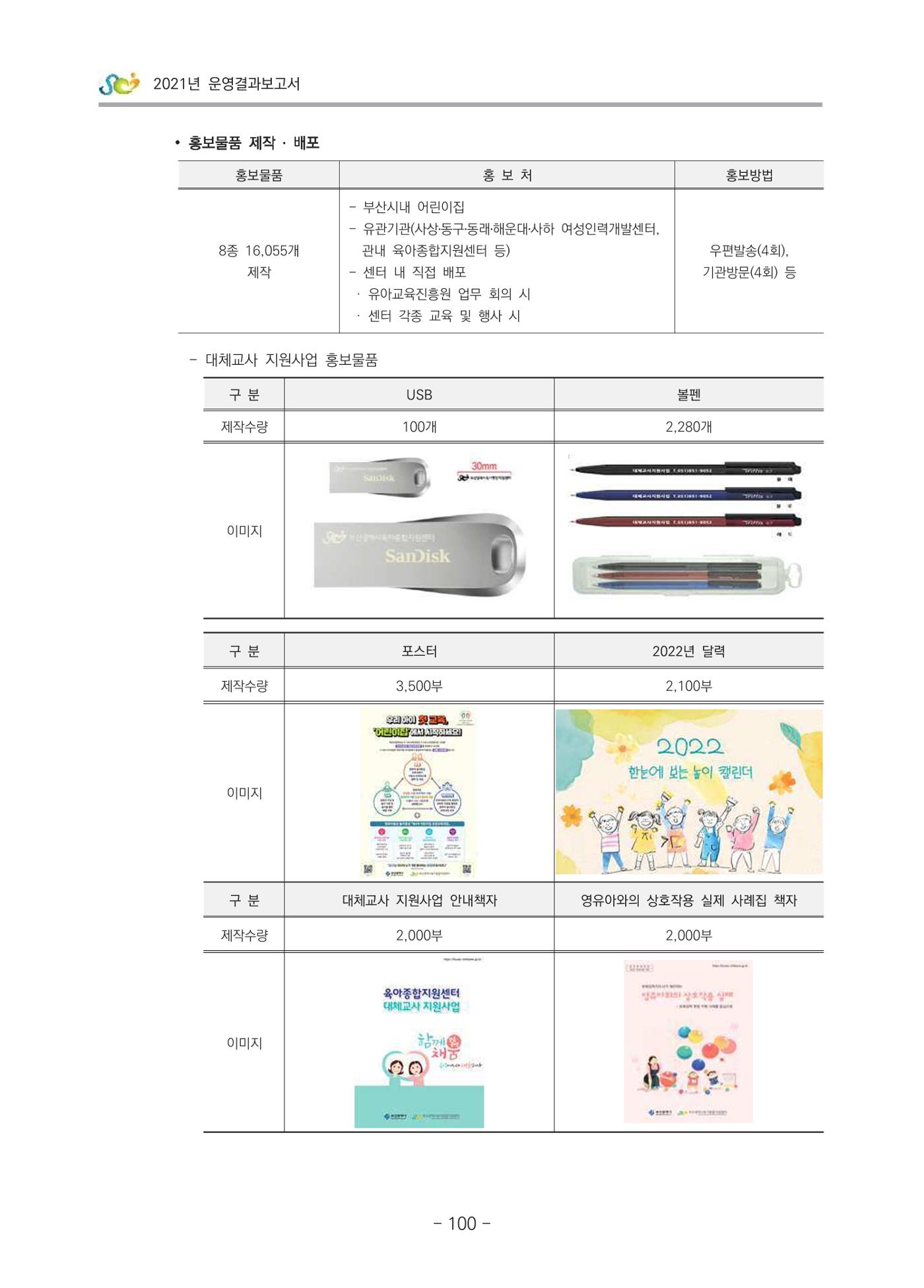 2021 부산광역시육아종합지원센터 운영결과보고서 101페이지