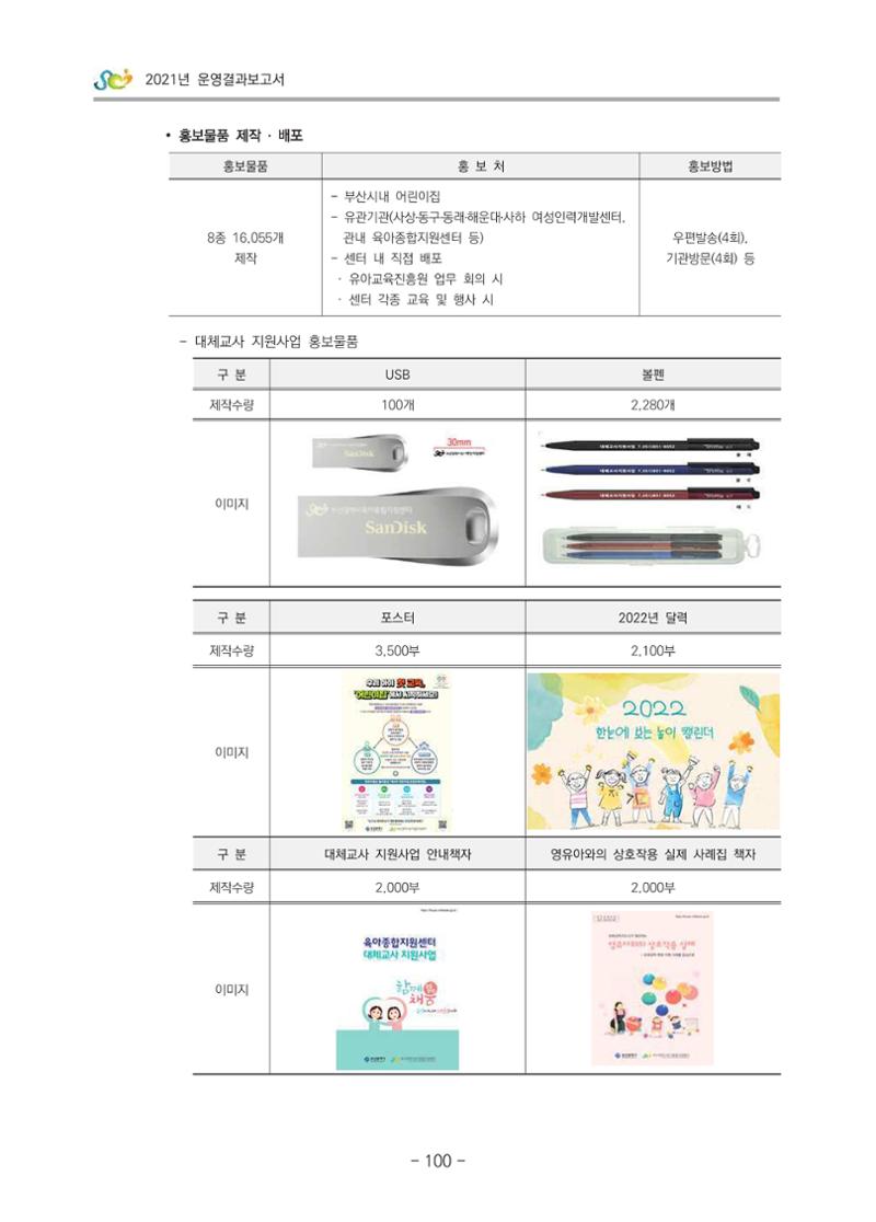 2021 부산광역시육아종합지원센터 운영결과보고서 101페이지
