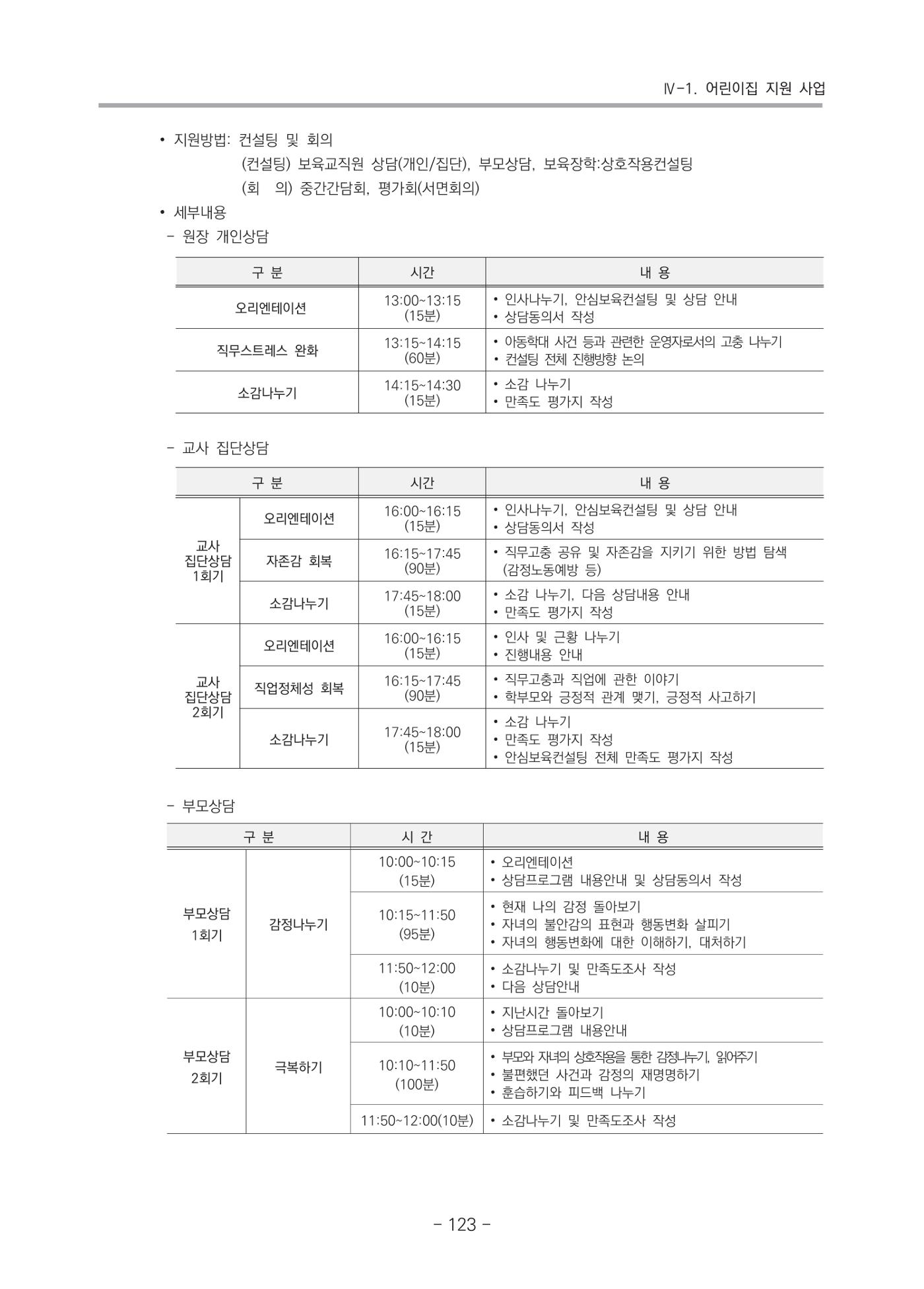 2021 부산광역시육아종합지원센터 운영결과보고서 124페이지
