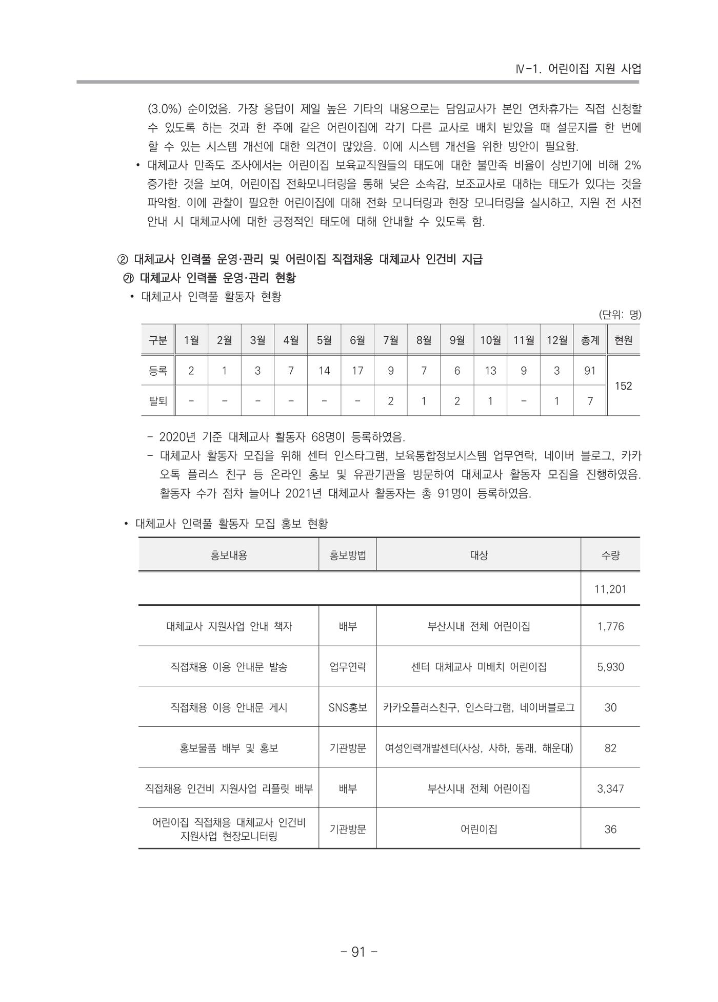 2021 부산광역시육아종합지원센터 운영결과보고서 92페이지