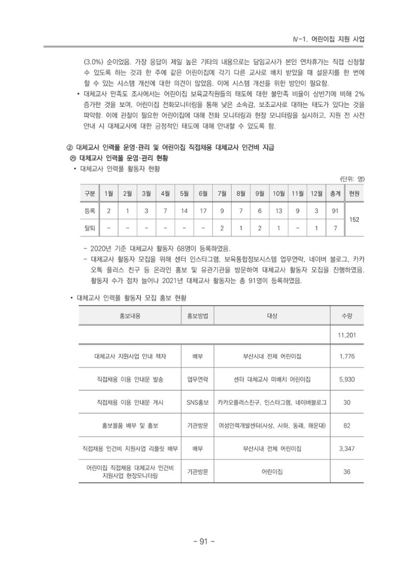 2021 부산광역시육아종합지원센터 운영결과보고서 92페이지