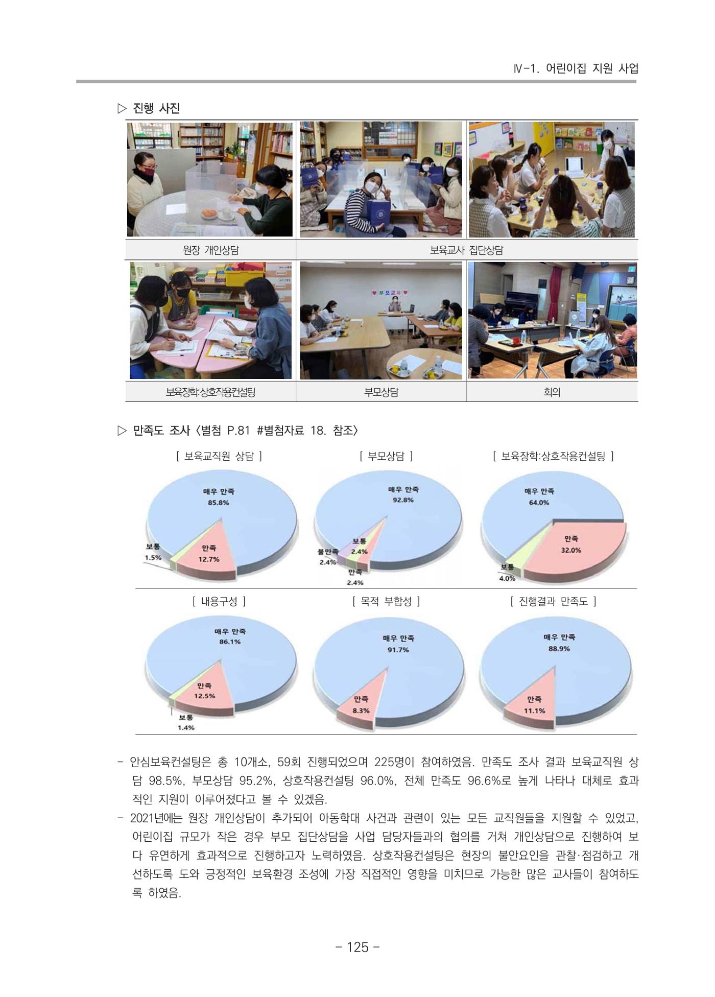 2021 부산광역시육아종합지원센터 운영결과보고서 126페이지