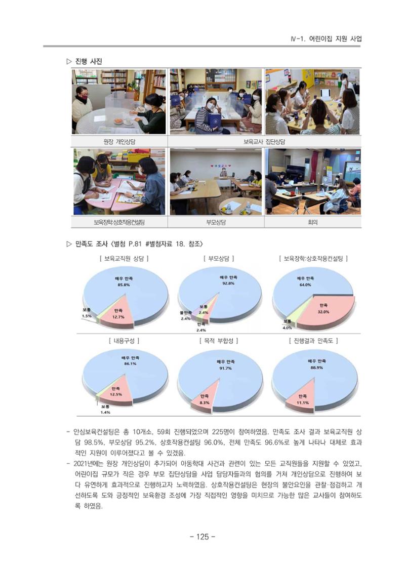 2021 부산광역시육아종합지원센터 운영결과보고서 126페이지