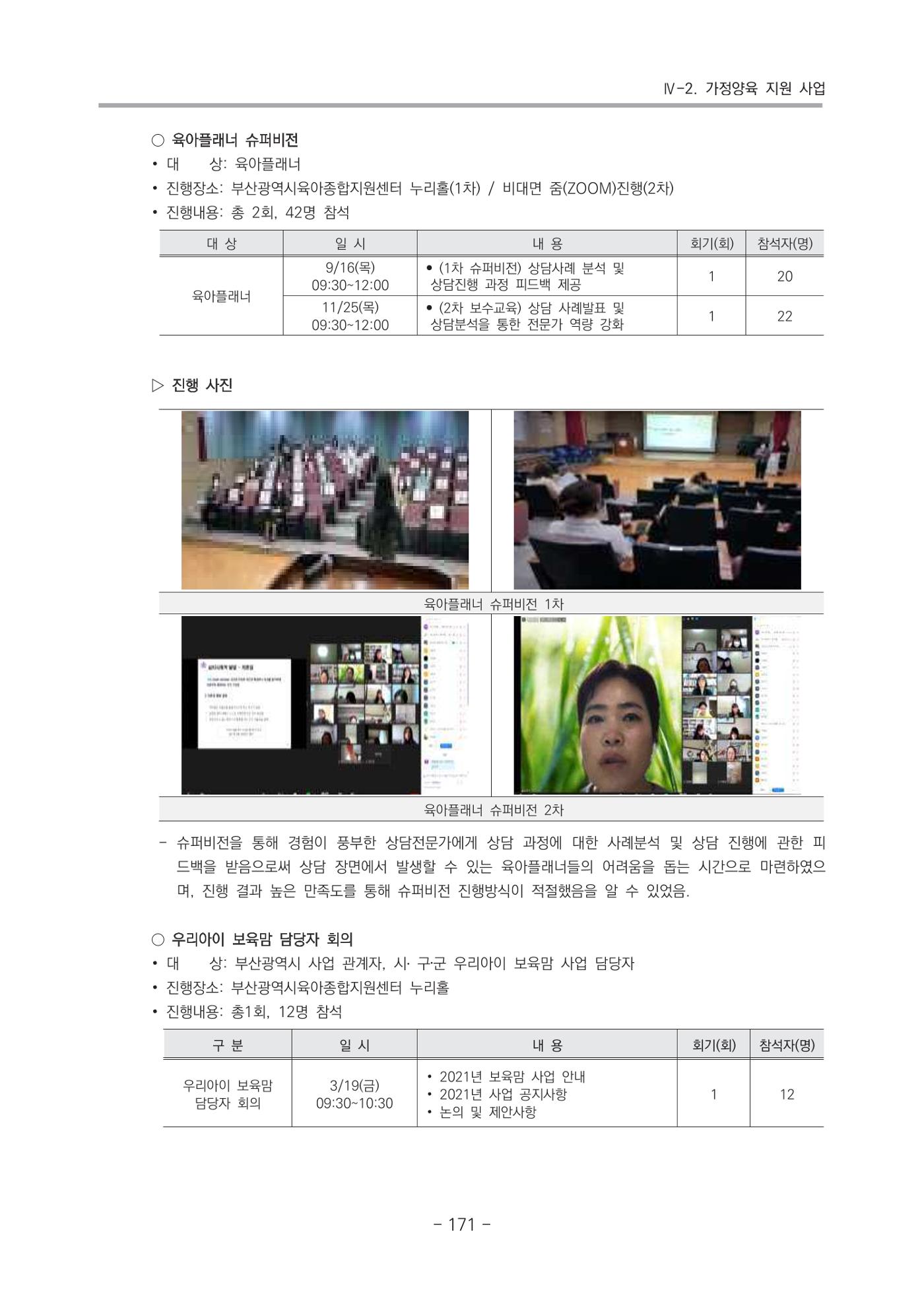 2021 부산광역시육아종합지원센터 운영결과보고서 172페이지