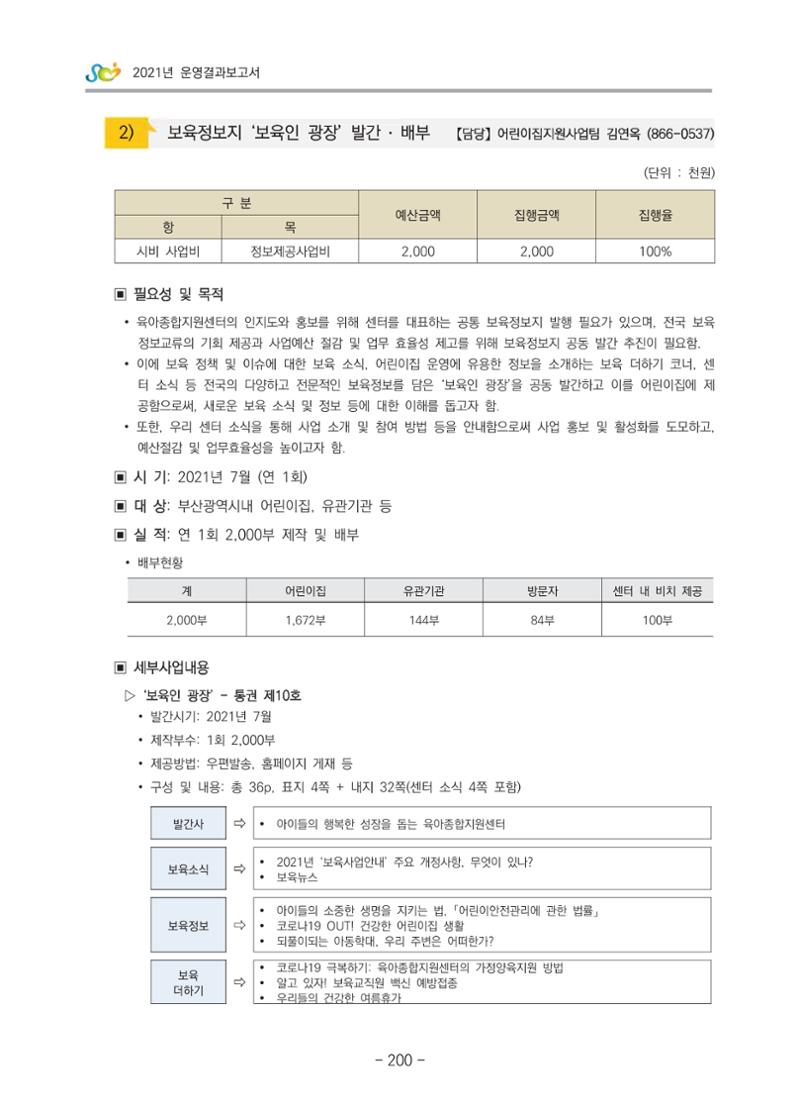 2021 부산광역시육아종합지원센터 운영결과보고서 201페이지
