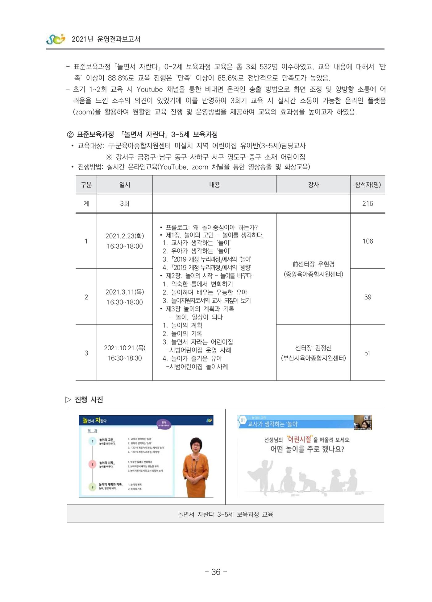 2021 부산광역시육아종합지원센터 운영결과보고서 37페이지