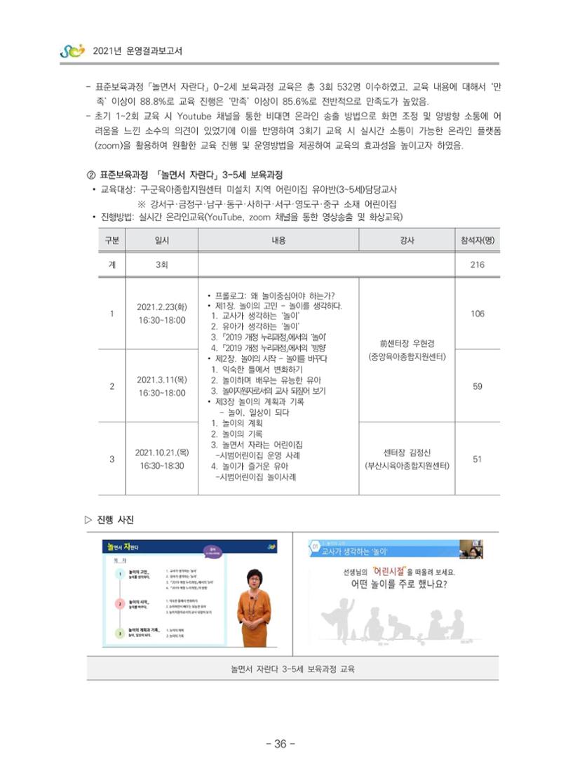 2021 부산광역시육아종합지원센터 운영결과보고서 37페이지