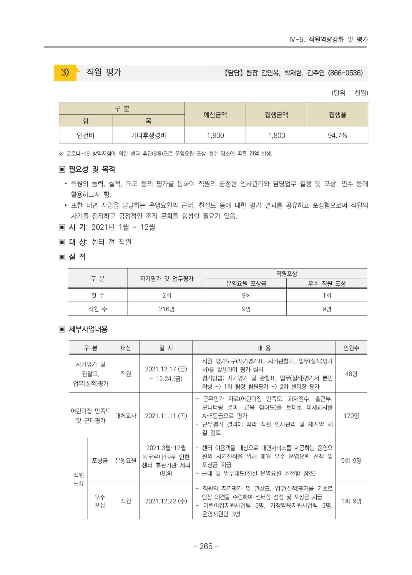 2021 부산광역시육아종합지원센터 운영결과보고서 266페이지
