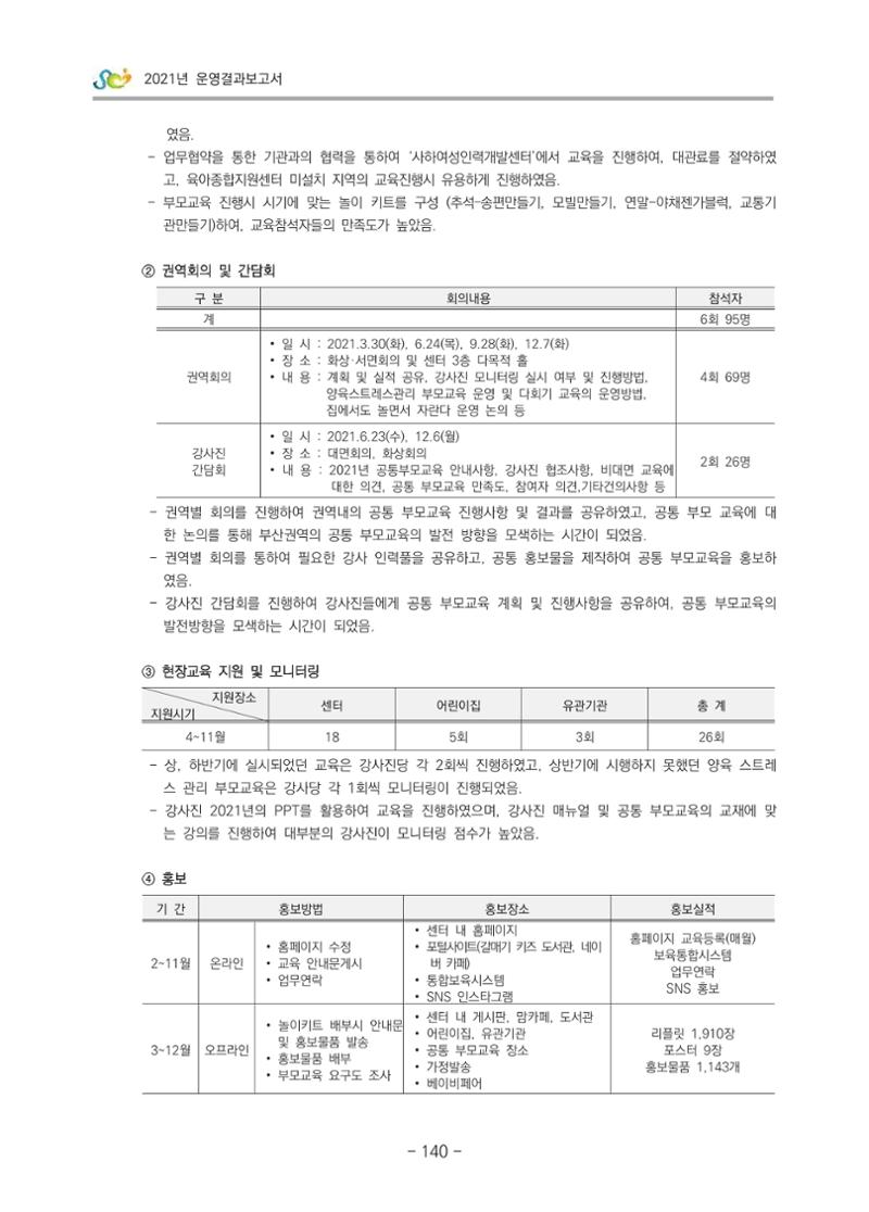 2021 부산광역시육아종합지원센터 운영결과보고서 141페이지