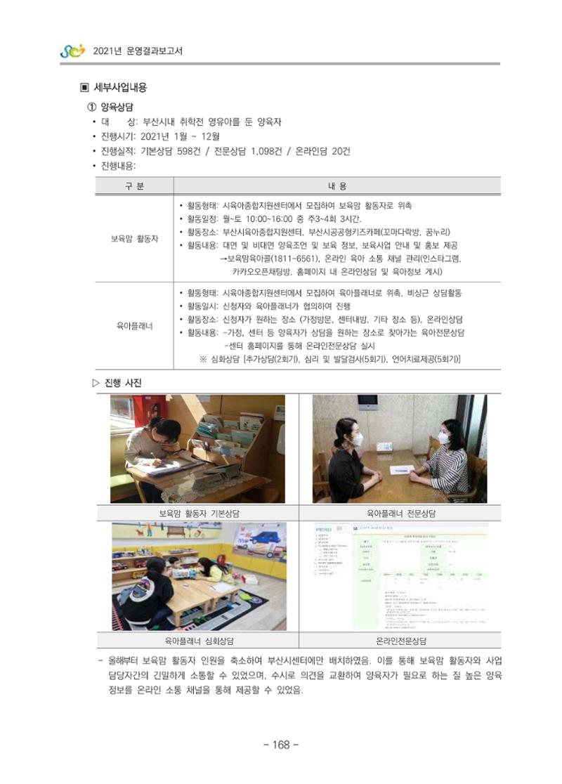 2021 부산광역시육아종합지원센터 운영결과보고서 169페이지