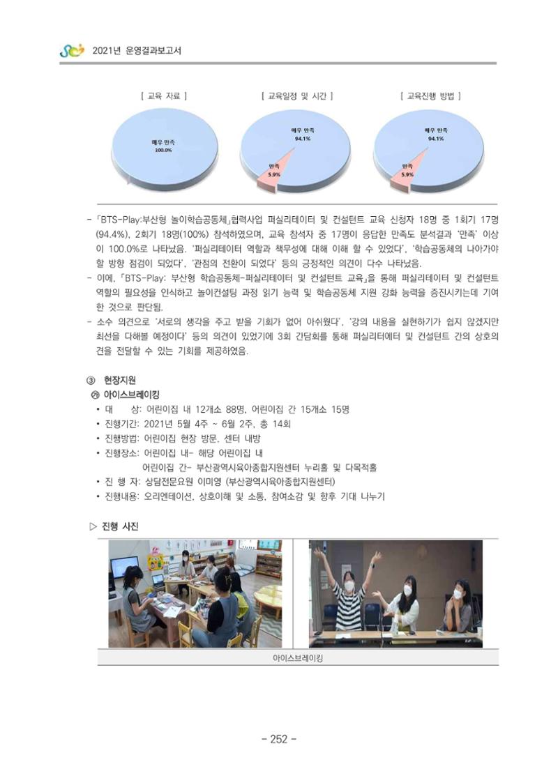 2021 부산광역시육아종합지원센터 운영결과보고서 253페이지