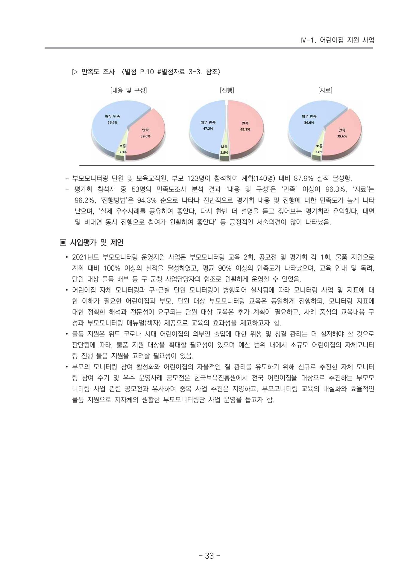 2021 부산광역시육아종합지원센터 운영결과보고서 34페이지