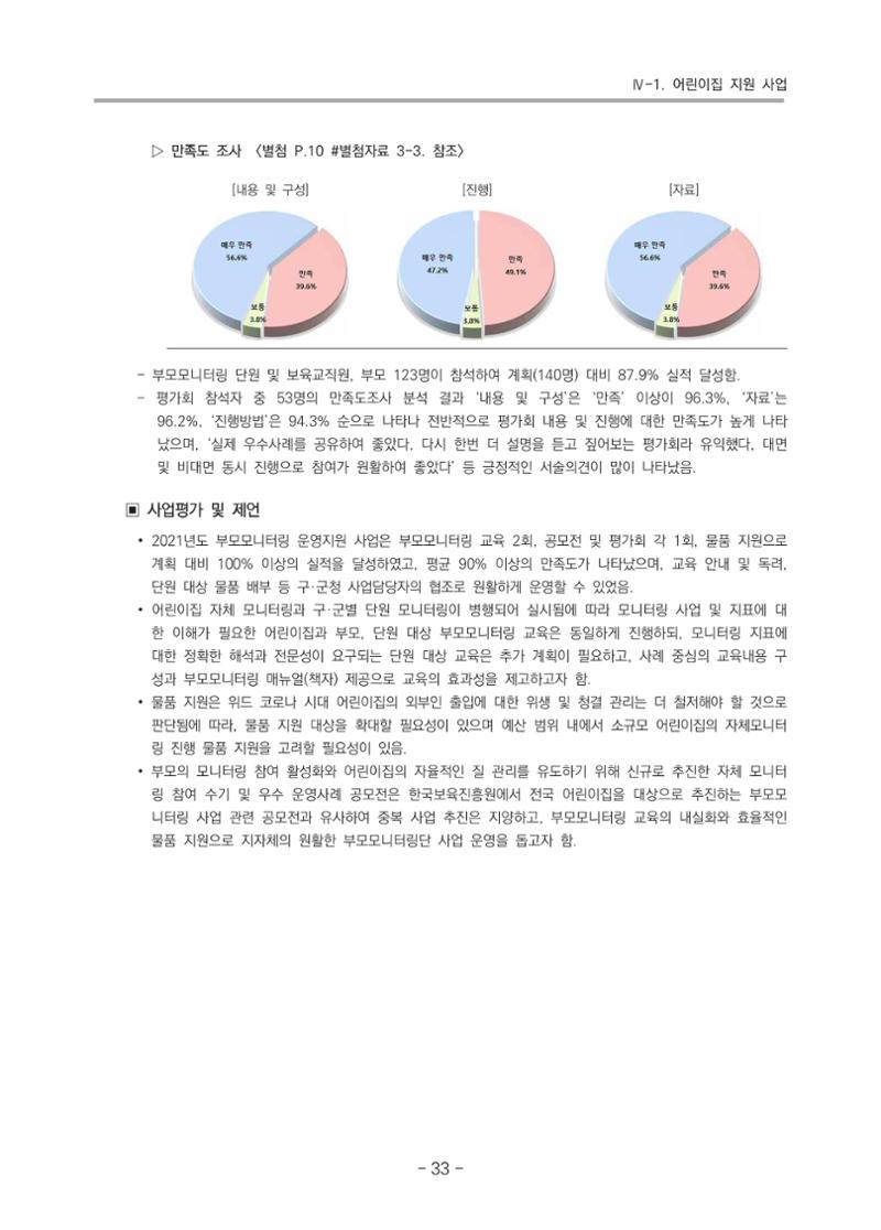2021 부산광역시육아종합지원센터 운영결과보고서 34페이지