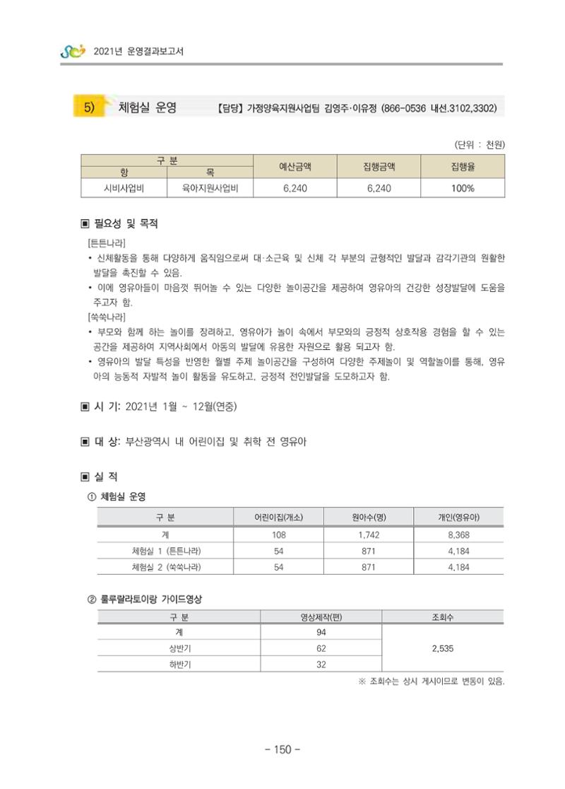 2021 부산광역시육아종합지원센터 운영결과보고서 151페이지