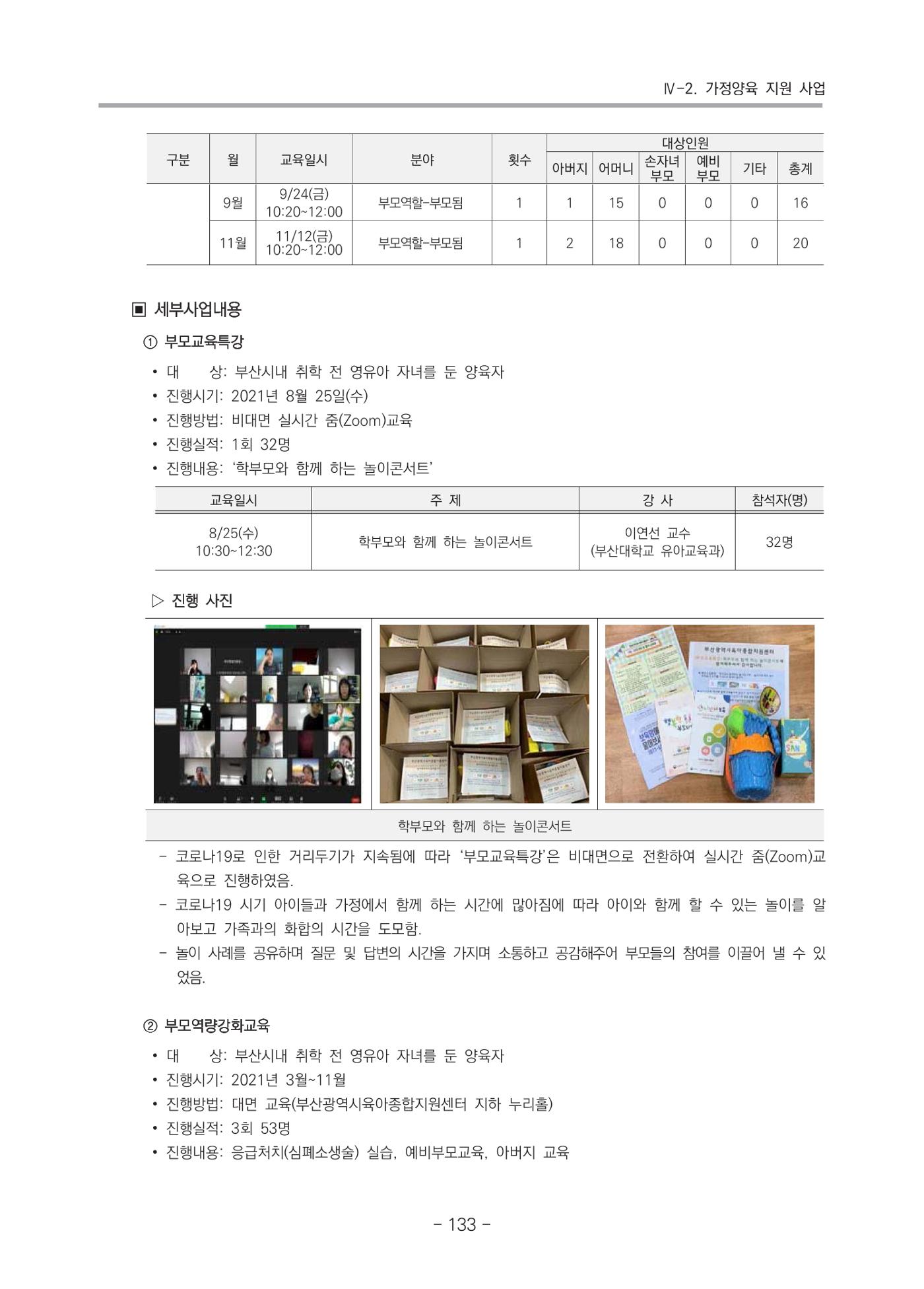 2021 부산광역시육아종합지원센터 운영결과보고서 134페이지