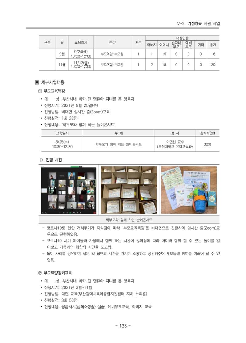 2021 부산광역시육아종합지원센터 운영결과보고서 134페이지