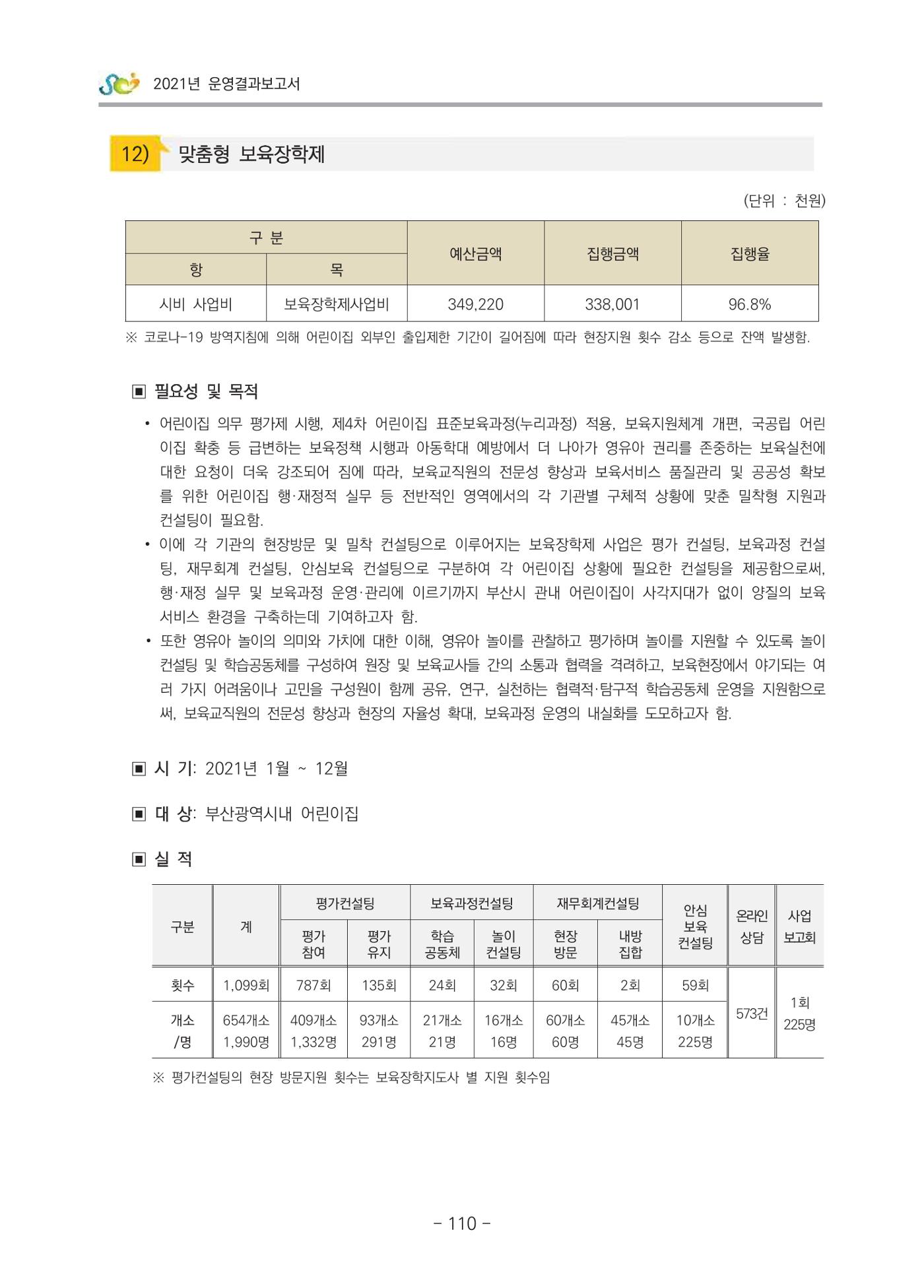 2021 부산광역시육아종합지원센터 운영결과보고서 111페이지