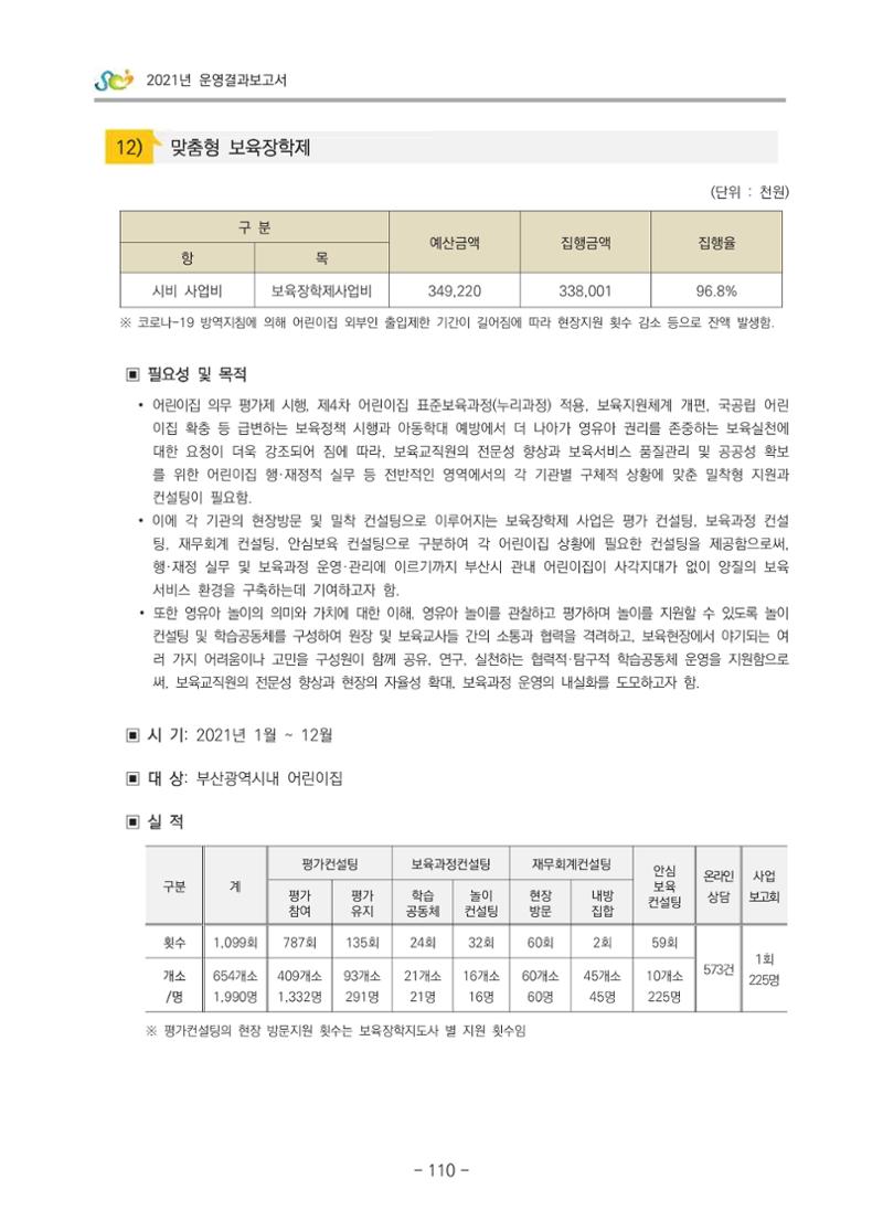 2021 부산광역시육아종합지원센터 운영결과보고서 111페이지