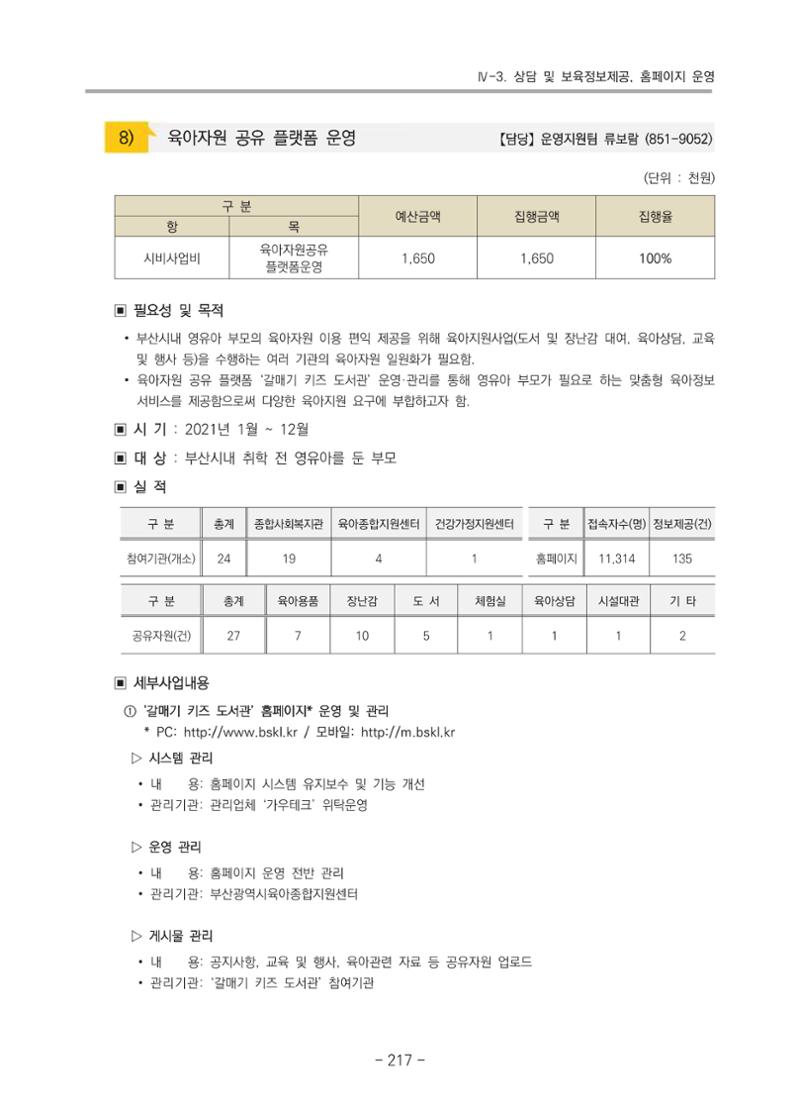 2021 부산광역시육아종합지원센터 운영결과보고서 218페이지