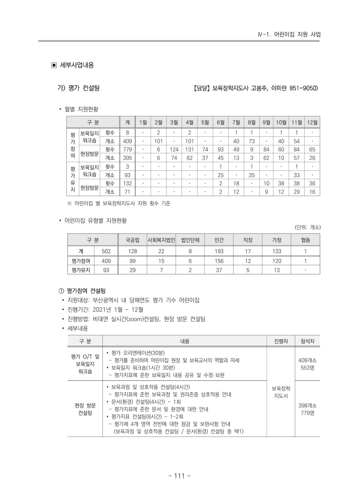 2021 부산광역시육아종합지원센터 운영결과보고서 112페이지