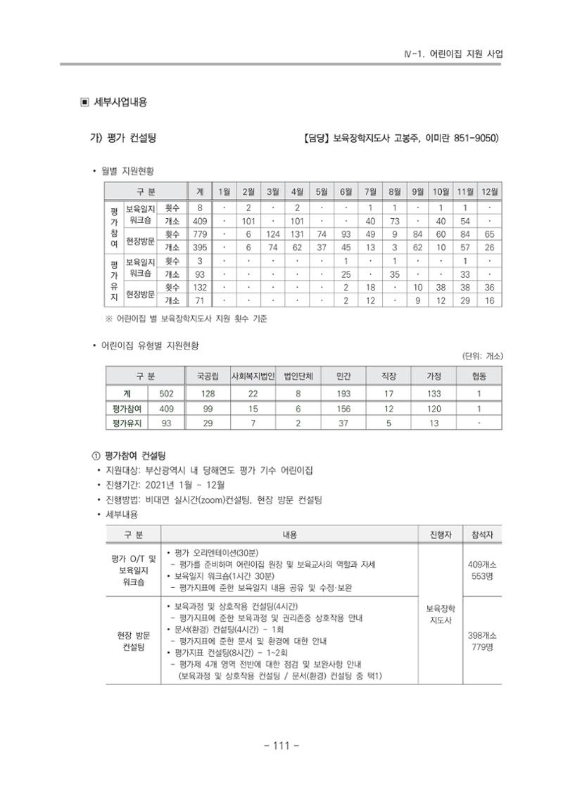 2021 부산광역시육아종합지원센터 운영결과보고서 112페이지
