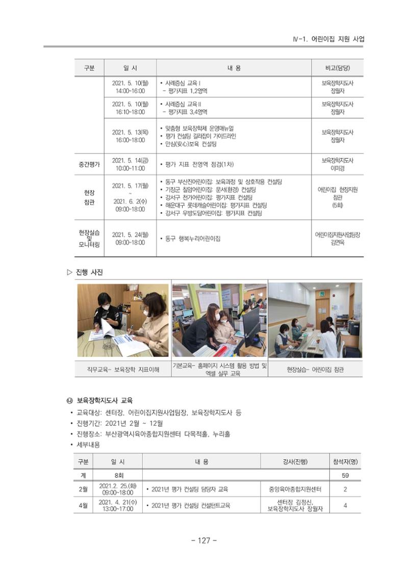 2021 부산광역시육아종합지원센터 운영결과보고서 128페이지