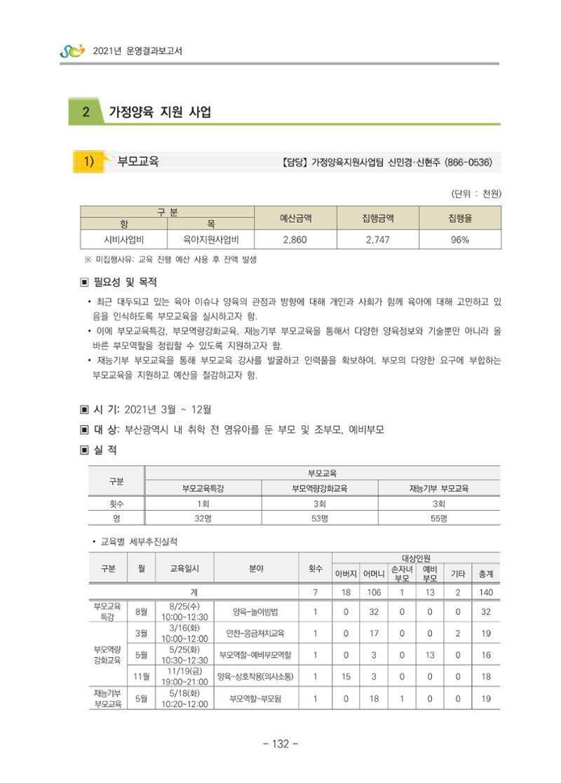 2021 부산광역시육아종합지원센터 운영결과보고서 133페이지