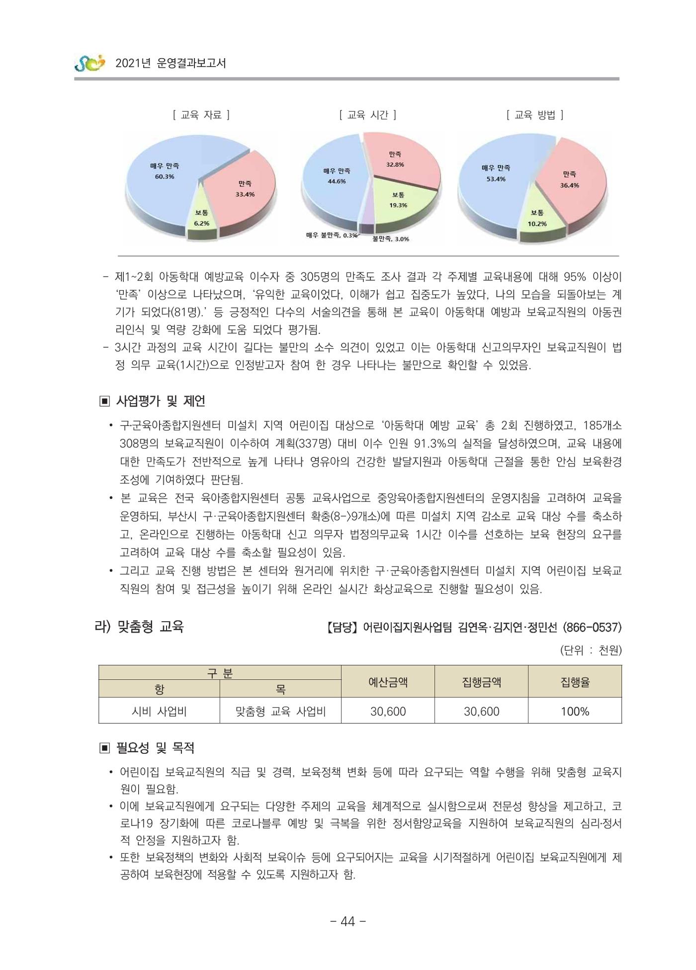 2021 부산광역시육아종합지원센터 운영결과보고서 45페이지